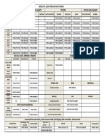 Emsco FC 2200 Pump Parts