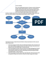 Penerapan Relasi Multi Entitas