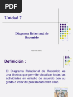 Unidad 7 - Diagrama Relacional de Recorrido