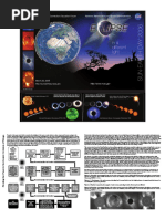 National Aeronautics and Space Administration: Er Africa