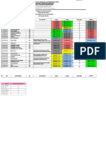 Draf Jadwal Proposal TA Tahap 2