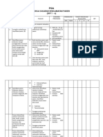 POA Dokumen SKP 1-6