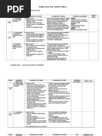 Yearly Plan For Science Form 3