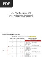 4 Ant DL MIMO LayerMappingPrecoding