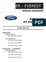 Ranger Everest Wiring Diagrams PDF