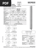 Multi-Band Panel Dual Polarization Half-Power Beam Width Adjust. Electrical Downtilt