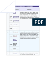 Clasificación de Los Aceros Según La Norma UNE