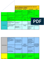 Cuadro Comparativo Modelos Educativos Siglo XX