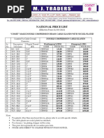 Comet Cable Glands Pricelist