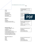 Test de Cribado de Afasia