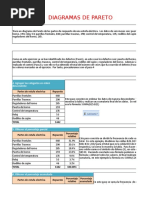 Como Hacer Un Pareto Paso A Paso