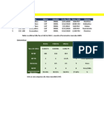 Caso Clase MTBF MTTR