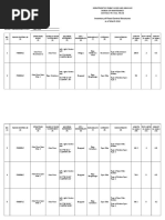 Inventory of Flood Control Structures - Final