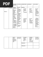 Nursing Diagnosi S Risk For Constipation: - Assess The - Identify - The Client