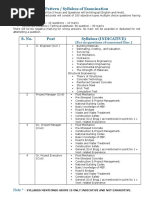 Pattern / Syllabus of Examination: (For 90 Questions of Concerned Disc.)