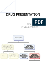 Drug Presentation: Manisha M.Sc. Nursing 1 Year Con Ilbs