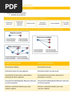 Estrategias de Marketing Relacional