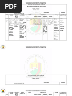 Formato Malla 11° Política Y Economía.