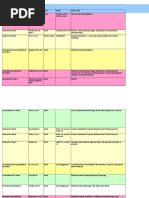 Paediatric Formulation Books Inventory List 2013-10-10