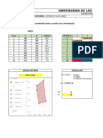 Semivariograma Modelos