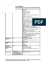 Finacle Menus Flow