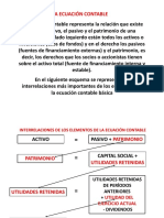 3 Ecuacion Contable y Registro Transacciones