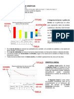 Características de Las Gráficas