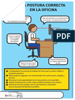 La Postura Correcta en La Oficina