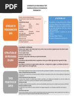 Lenguaje de Programacion Java