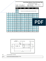 4-Inch Palmer-Bowlus Discharge Table