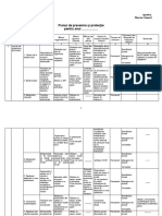 Plan de Prevenire CONSTRUCTII