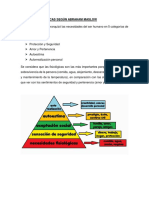 Necesidades Básicas Del Según Abraham Maslow