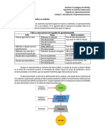 Tema 1.1.1 El Aprovisionamiento y Su Contexto