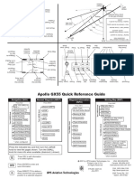 Apollo GX55 Quick Reference Guide: Waypoint Information (INFO) Moving Map (MAP) Nearest Waypoint (NRST) Navigation (NAV)