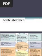 CRT Acute Abdomen