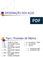 Designacao Acos