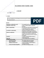 Analisis Mision Vision Valores