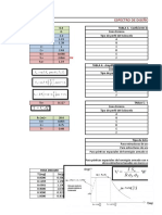 Espectro Nec 2015 