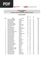 Juegos Deportivos Atletismo GIJON Pruebas Combinadas 2018