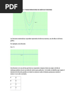 Funciones Especiales y Transformaciones de Gráficas