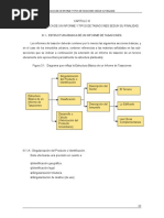 Tasaciones Capitulo III Estructura Informe Tasacion 2016