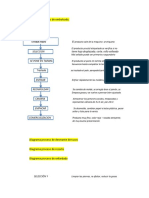 Diagrama Proceso de Embolsado