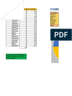 1era PC Estadistica