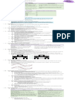 Chapter 1 Data Representation