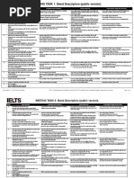 WRITING TASK 1: Band Descriptors (Public Version)