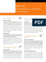 TalentLMS Cheatsheet Kpi