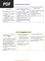 Planificacion Anual de Cuarto Grado 2017