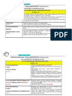 Tabela Dos Desesperados - Lei de Improbidade Administrativa