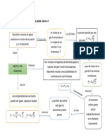 Diagrama Conceptual de Mezcla de Gases