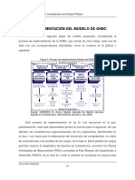 Implementacion Del Modelo de GHBC